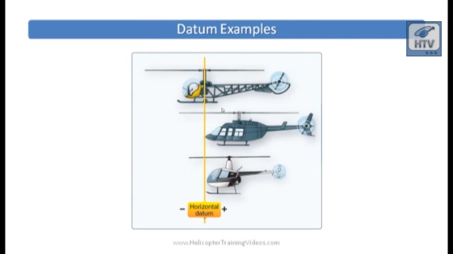 Click to watch a video on Helicopter Weight and Balance Definitions