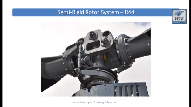 Click to watch a video on Main Rotor Systems