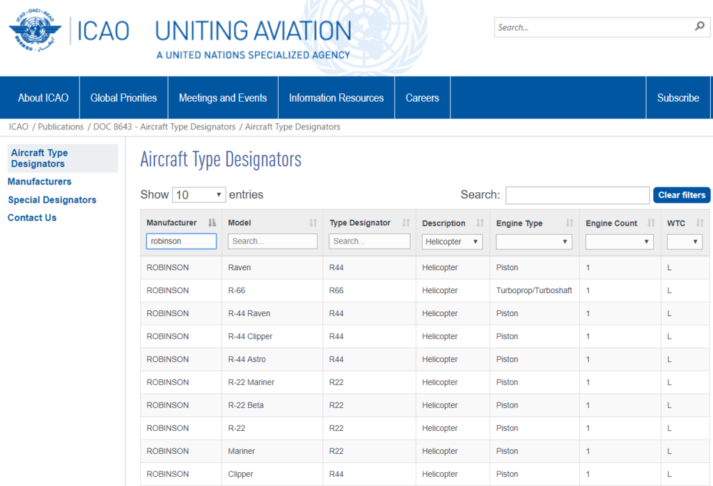 ICAO Searchable Aircraft Type Designators