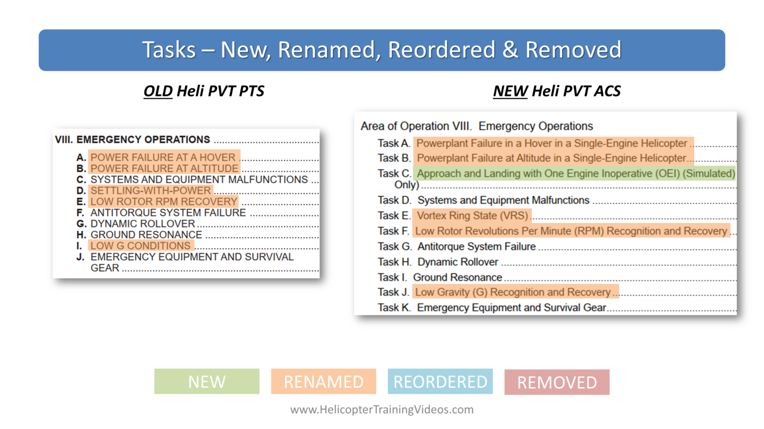 Operations Task Coding Training List Helicopter Private Pilot ACS - The BIG Changes - Helicopter Training ...