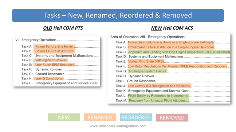 Operations Task Coding Training List Helicopter Commercial Pilot ACS - The BIG Changes - Helicopter Training ...